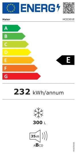 HCE301E 2