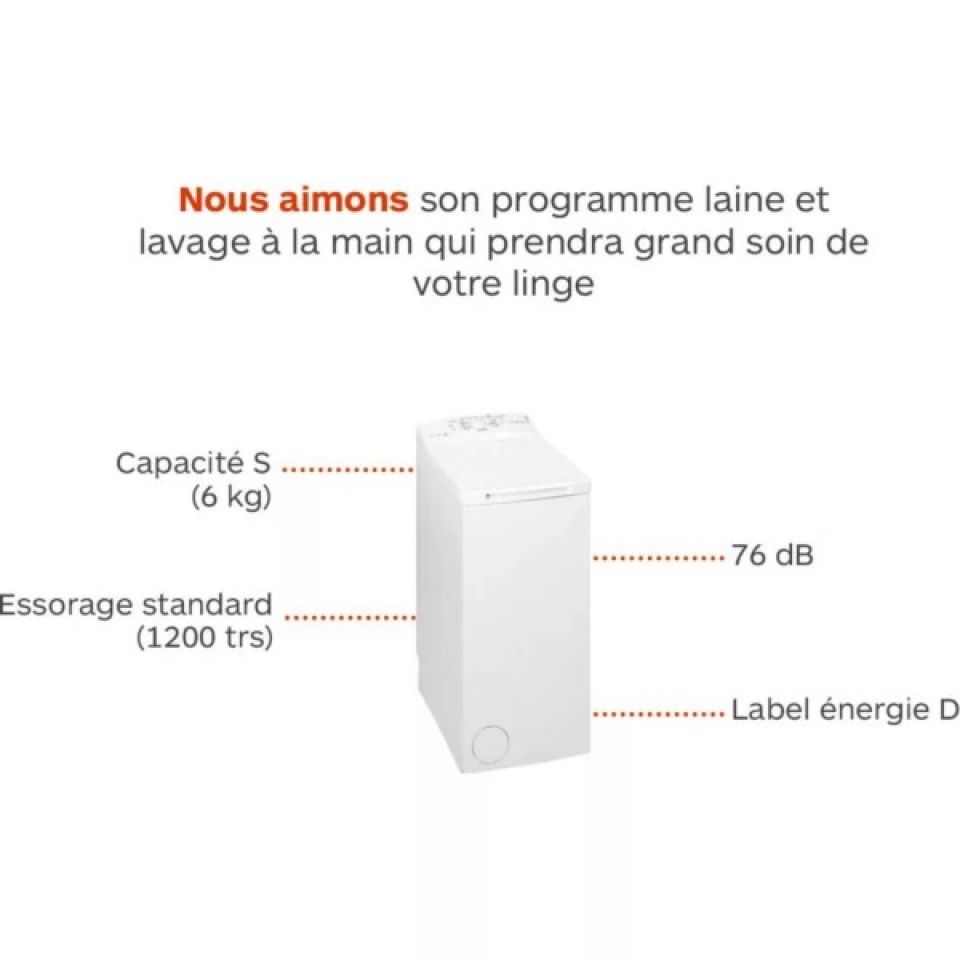 Impression D'archives Nova Washmaster II – Lave-linge Vintage – 30x40 Cm